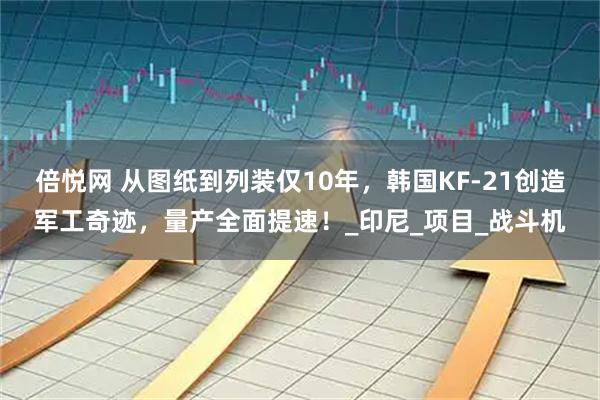 倍悦网 从图纸到列装仅10年,韩国KF-21创造军工奇迹,量产全面提速!_印尼_项目_战斗机