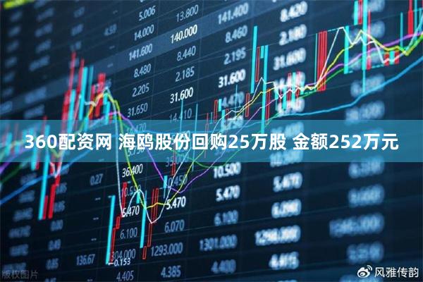 360配资网 海鸥股份回购25万股 金额252万元